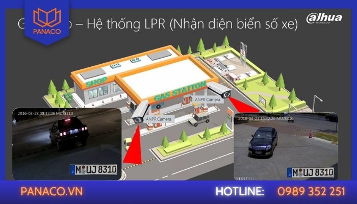 Camera nhận diện biển số