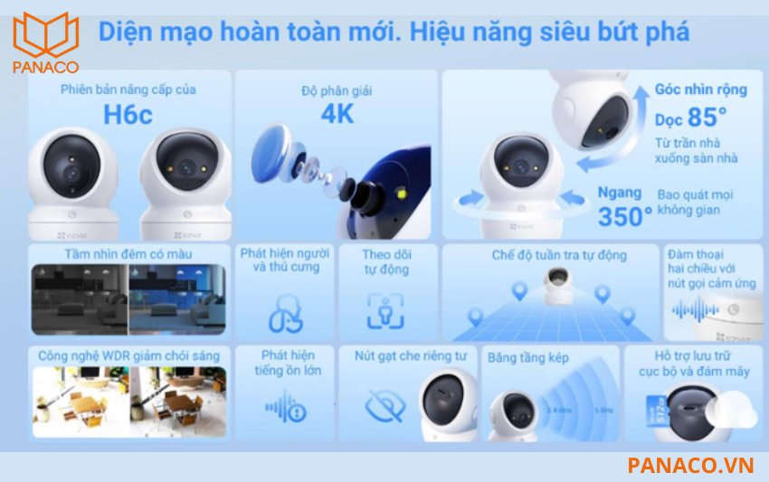 Cấu hình chi tiết của camera Ezviz xoay 360 trong nhà H6C G1 4K