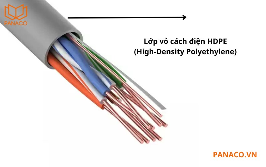 DS-1LN5EUEC0 có lớp vỏ cách điện HDPE