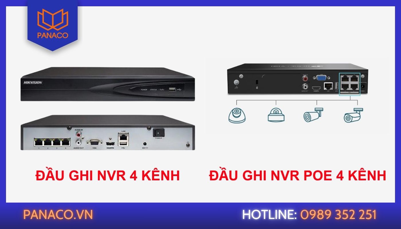 Đầu ghi NVR/NVR PoE ghi hình camera IP, kết nối và quản lý qua mạng LAN hoặc internet