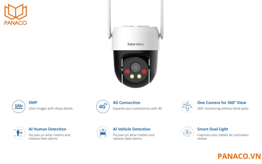 Camera IP Kbvision KX-S5L-4G