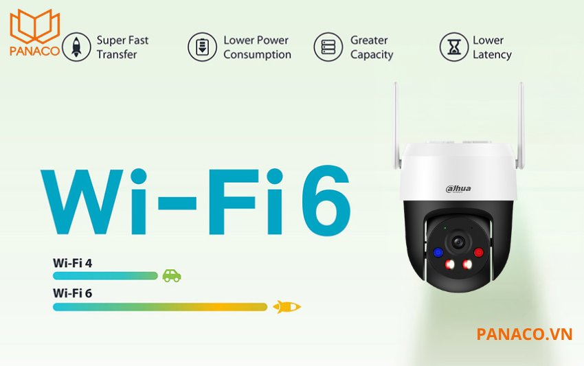 DH-P5AS-PV hỗ trợ kết nối wifi 6, LAN và cả Bluetooth pairing