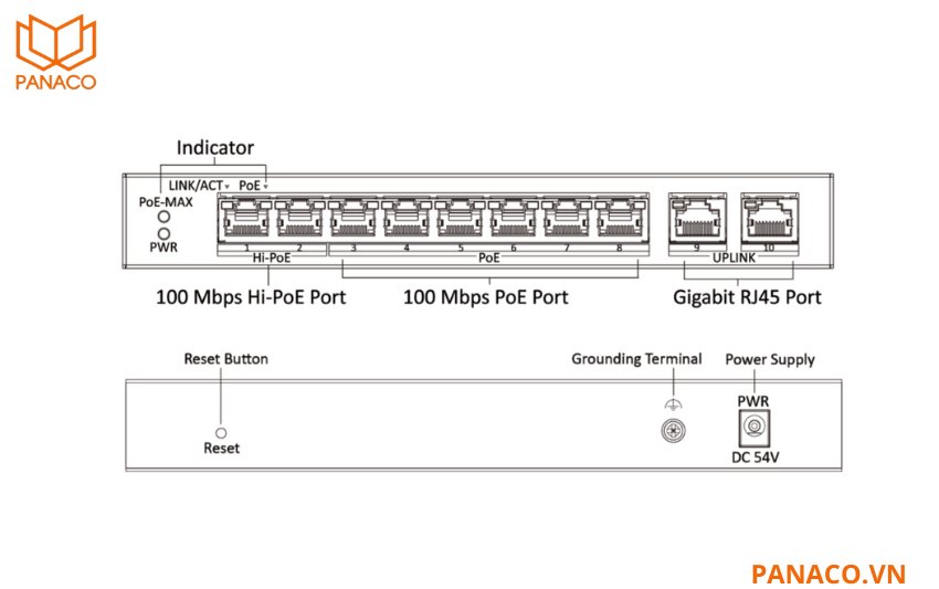 DS-3E1310HP-EI được trang bị 8 cổng PoE kèm theo 2 cổng uplink