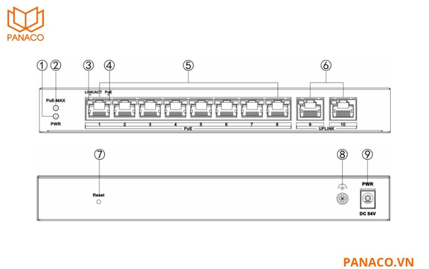DS-3E1510P-EI(O-STD)V2 trang bị 8 cổng PoE và 2 cổng uplink