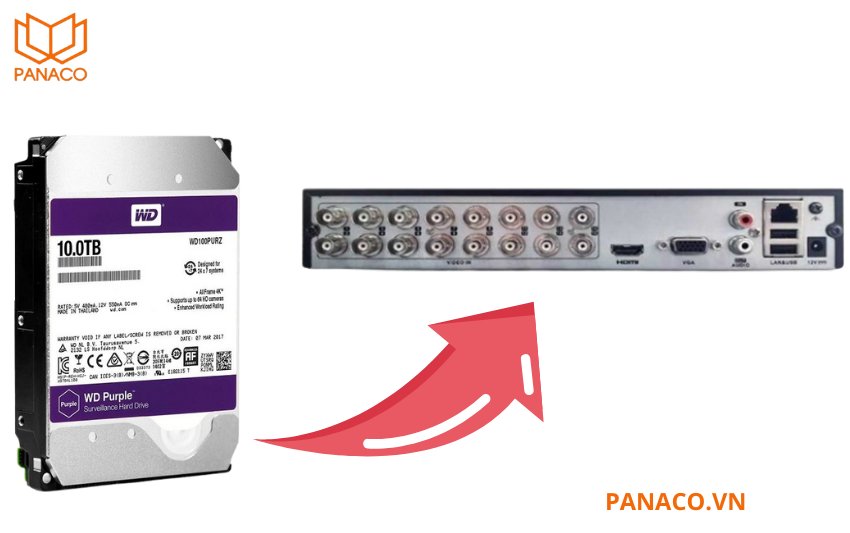 DS-7216HGHI-K1 có cổng SATA gắn ổ cứng 10TB