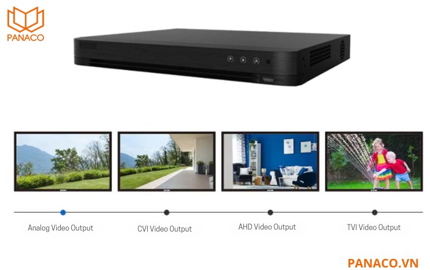 DS-7216HGHI-K1 hỗ trợ đồng thời nhiều định dạng camera khác nhau