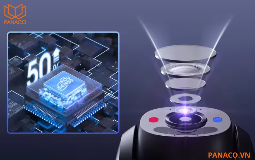 IPC-S7XFP-8U0WED tích hợp công nghệ AI IMOU SENSE để xử lý các tác vụ an ninh