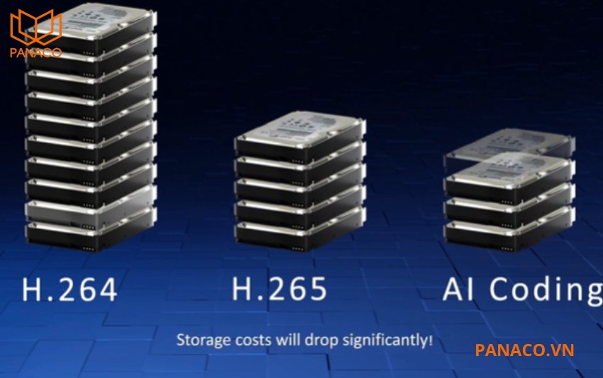 KX-C2212FN-AB tích hợp AI Coding