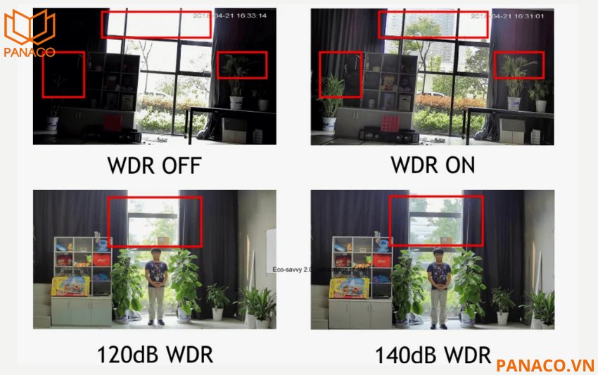 KX-D4014MN-EAB khắc phục vấn đề chênh lệch ánh sáng với True WDR 140dB