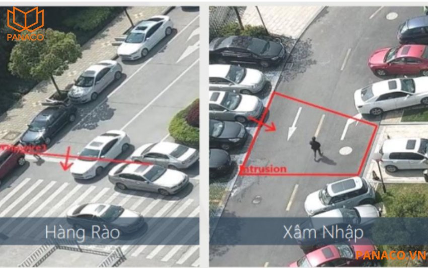 KX-D5005MN-EAB bảo vệ khu vực quan sát