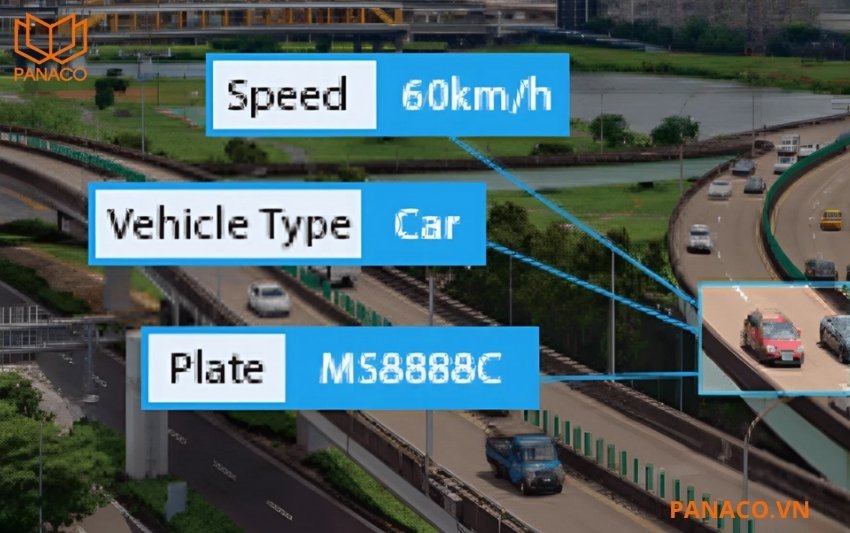 KX-EAi4305MN-EB-X4 nhận diện biển số với tốc độ lên đến 60 km/h