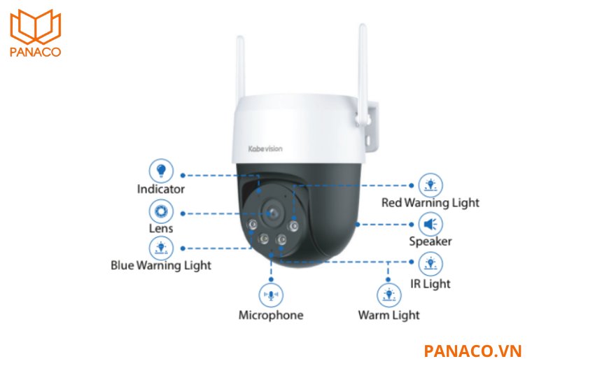 KX-S3L là camera đàm thoại 2 chiều thông qua qua ứng dụng điện thoại