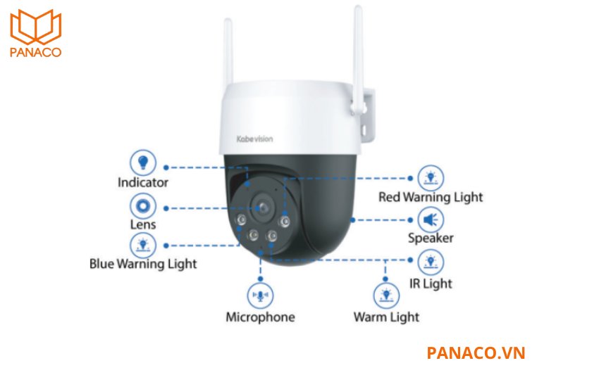KX-S5L tích hợp mic và loa cho phép đàm thoại hai chiều với người đứng trước camera