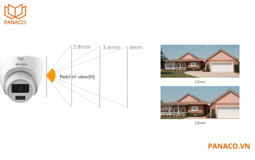So sánh góc nhìn 2.8mm và 3.6mm trên camera KX-A2112CN3-VN