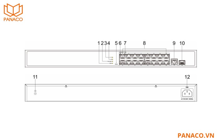Switch Hikvision DS-3E1518P-EI(O-STD)V2 được trang bị 16 cổng PoE RJ45 Gigabit