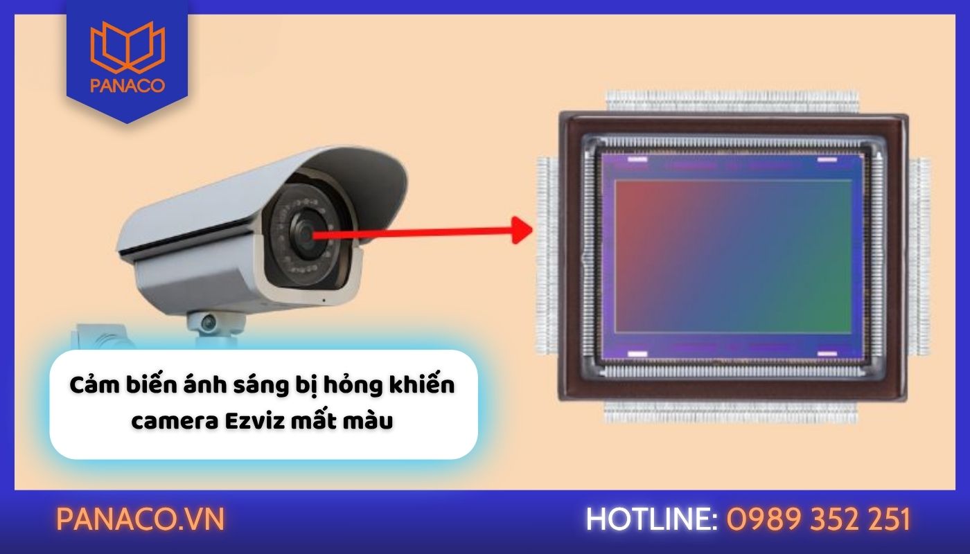 Lỗi cảm biến hỏng gây mất màu, khắc phục bằng cách thay cảm biến hoặc thay camera mới