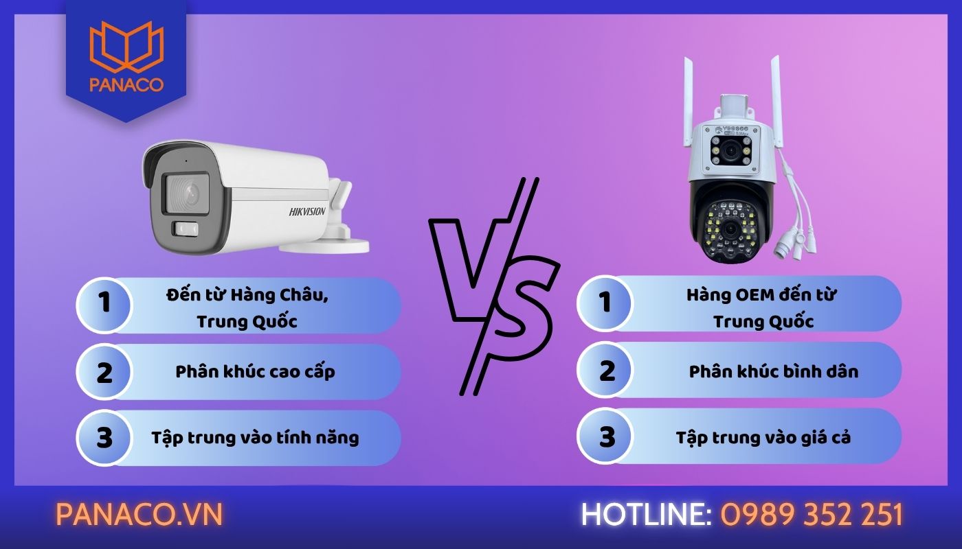 Thương hiệu Hikvision vs Yoosee