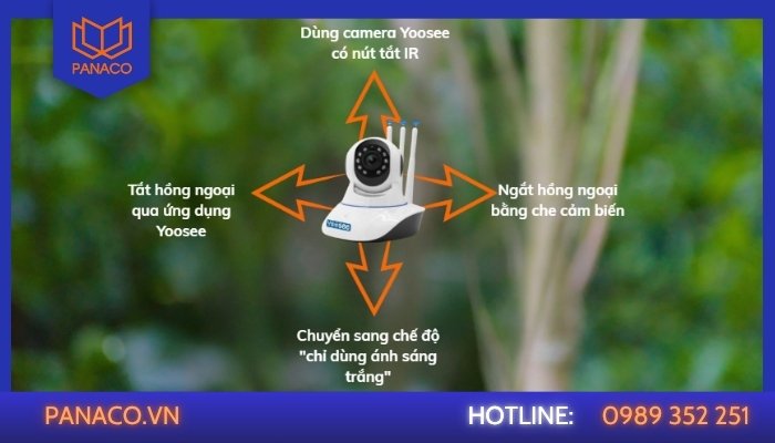 4 cách tắt chế độ hồng ngoại camera yoosee