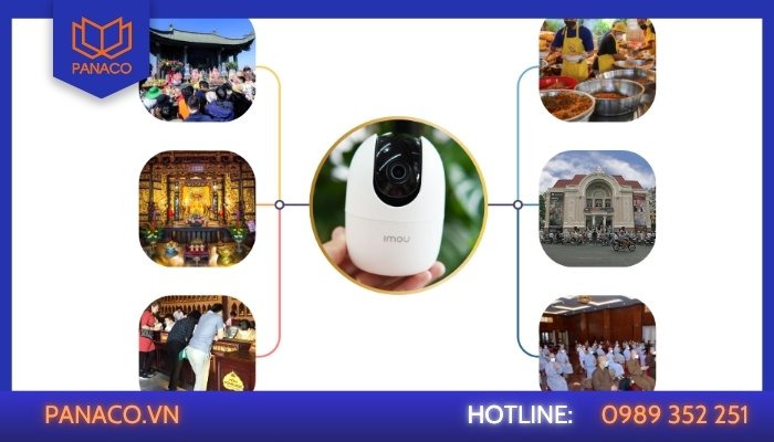 Khu vực cần lắp đặt camera
