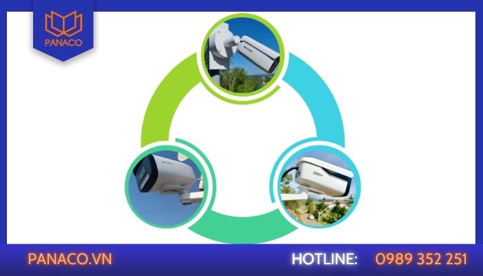 Các thương hiệu camera lắp cho trang trại