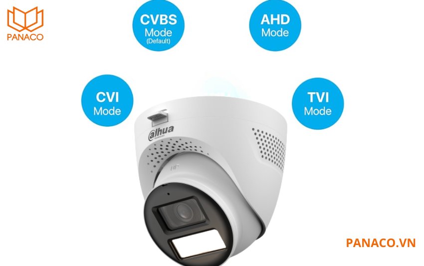 Camera có thể chuyển đổi giữa các chuẩn CVI, TVI, AHD và Analog
