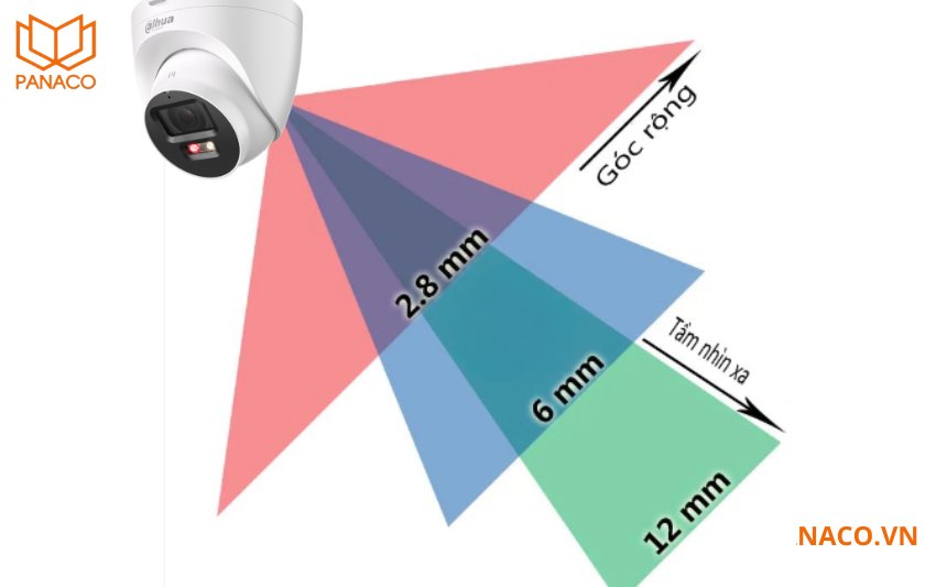 Ống kính cố định 2.8mm của camera cho góc nhìn rộng tới 106.1°