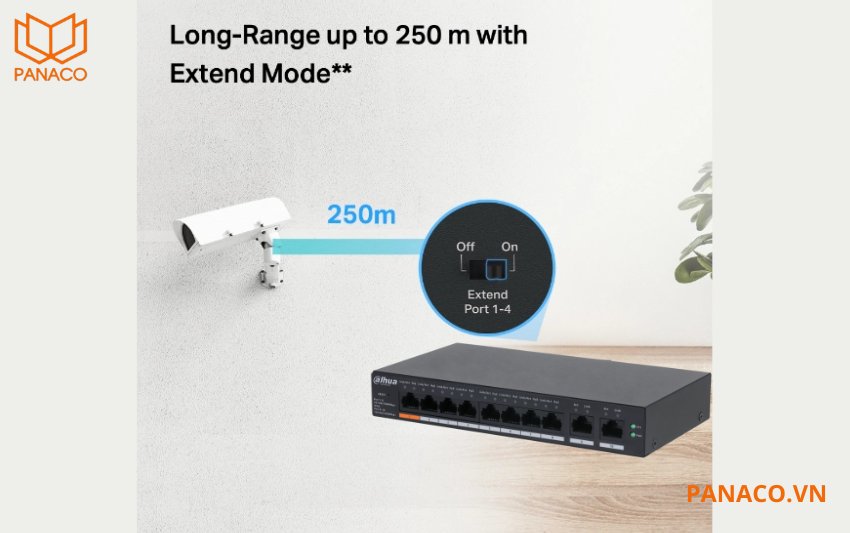Switch truyền tín hiệu mạng + cấp nguồn PoE với khoảng cách lên đến 250m