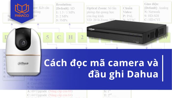 cách đọc mã camera Dahua