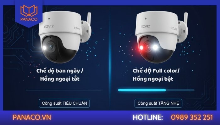 Camera Ezviz có đèn full color ban đêm tiêu thụ bao nhiêu điện
