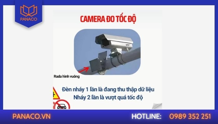 Camera đo tốc độ