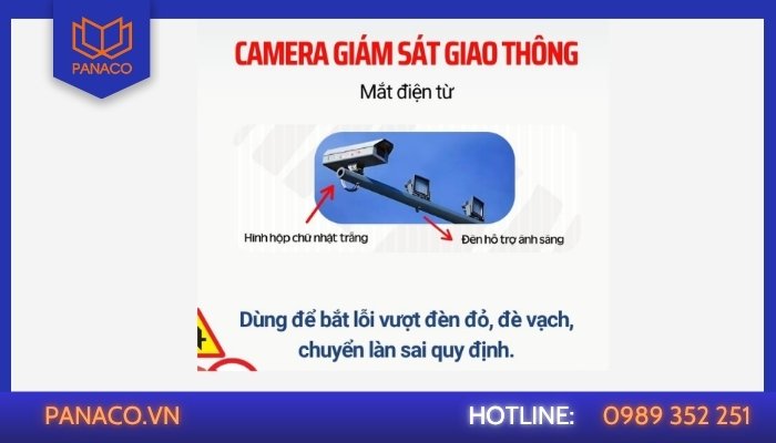 Camera giám sát giao thông