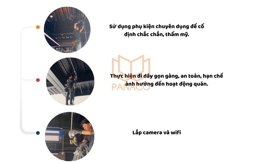 Panaco tiến hành thi công lắp đặt