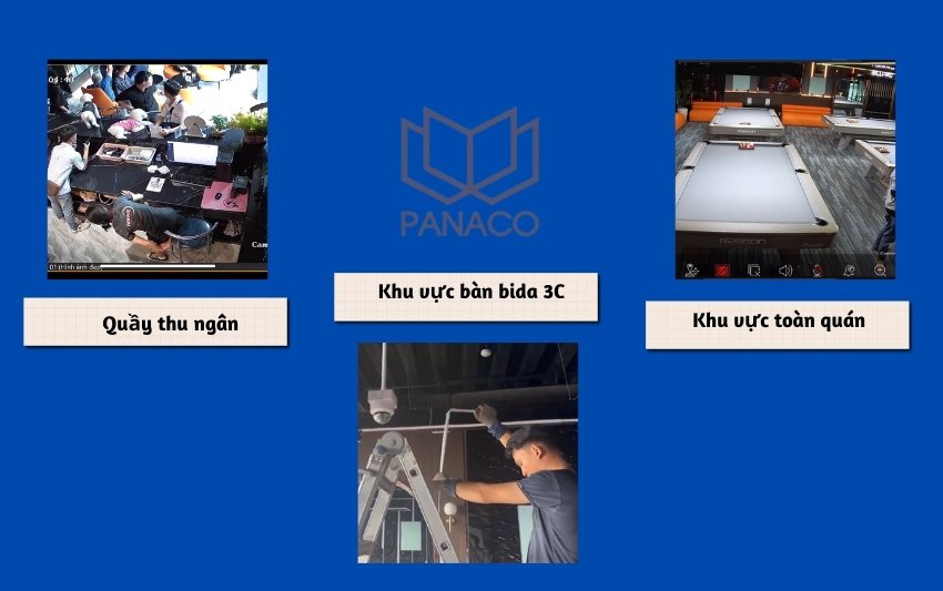 Sơ đồ bố trí camera cho CLB NARRA Billiards