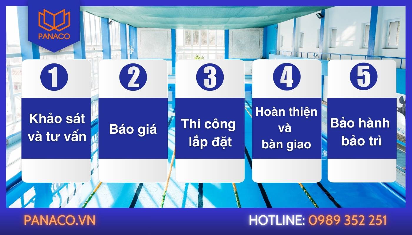 Quy trình lắp camera an ninh cho hồ bơi tại PANACO