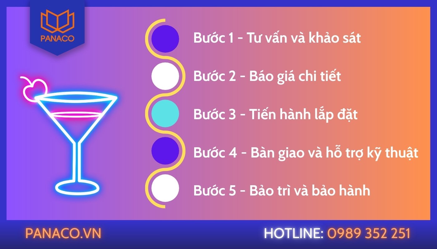 Quy trình dịch vụ lắp camera cho quán bar