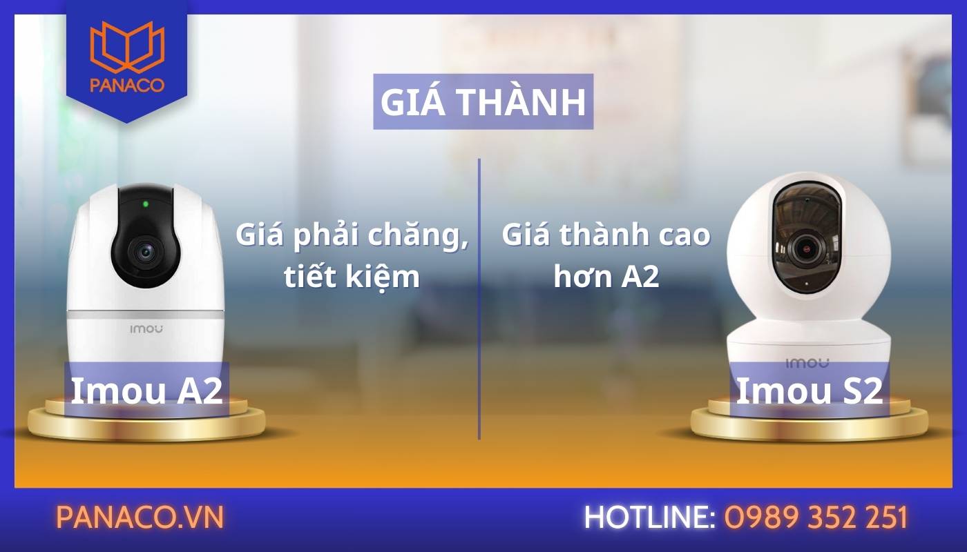 Sự chênh lệch về giá thành giữa camera Imou Ranger A2 và S2