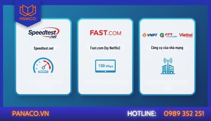 Cách kiểm tra băng thông internet