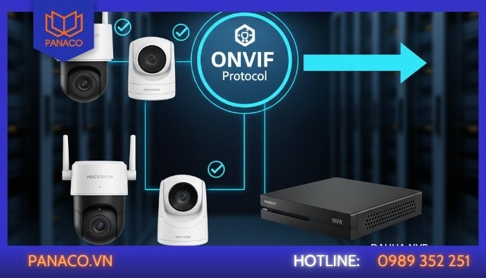 Camera Hikvision tương thích với Dahua