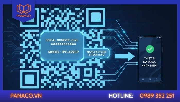 Cấu trúc của mã QR Imou