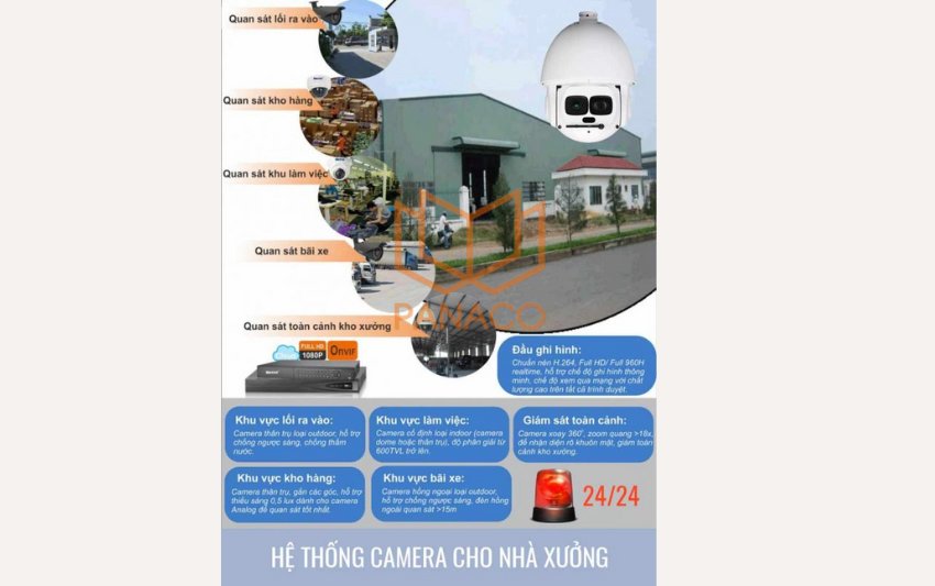 Sơ đồ giải pháp hệ thống camera giám sát tại nhà máy
