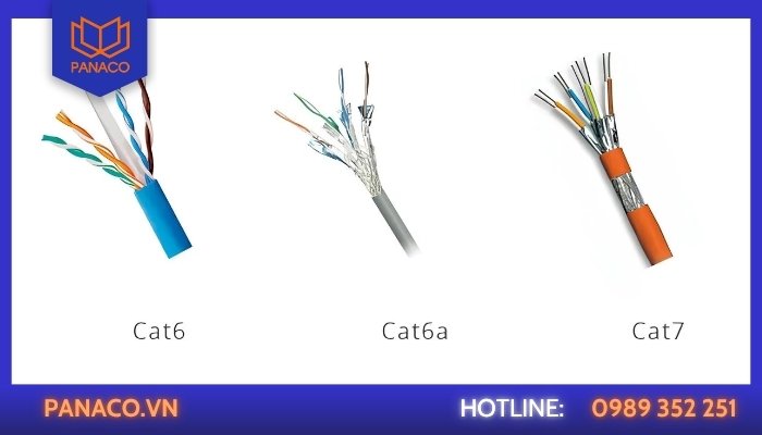 Dây cáp mạng ảnh hưởng đến băng thông Internet