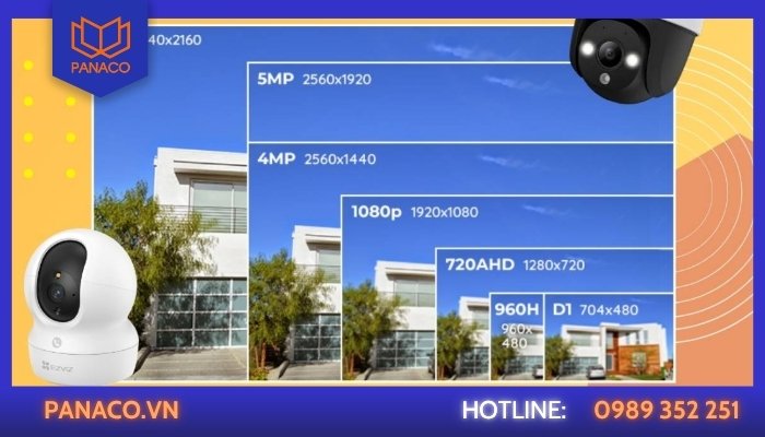 Hỗ trợ giám sát