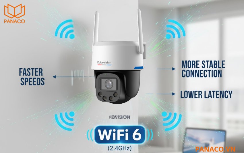 KX-S3L-PRO được nâng cấp với chuẩn WiFi 6 cho tốc độ truyền dữ liệu nhanh hơn