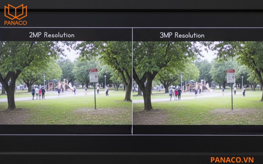 Độ phân giải 3MP – Hình ảnh sắc nét, chi tiết vượt trội