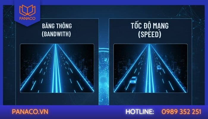 Phân biệt băng thông và tốc độ mạng