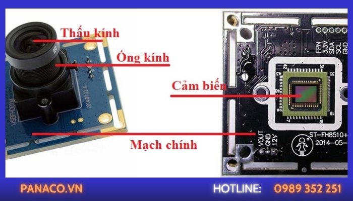 Cấu tạo của mô đun cảm biến hồng ngoại là gì?