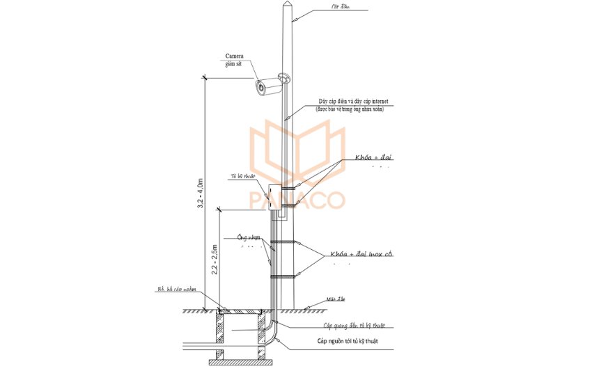 lắp đặt camera giám sát tổ dân phố trên cột điện đầu ngõ