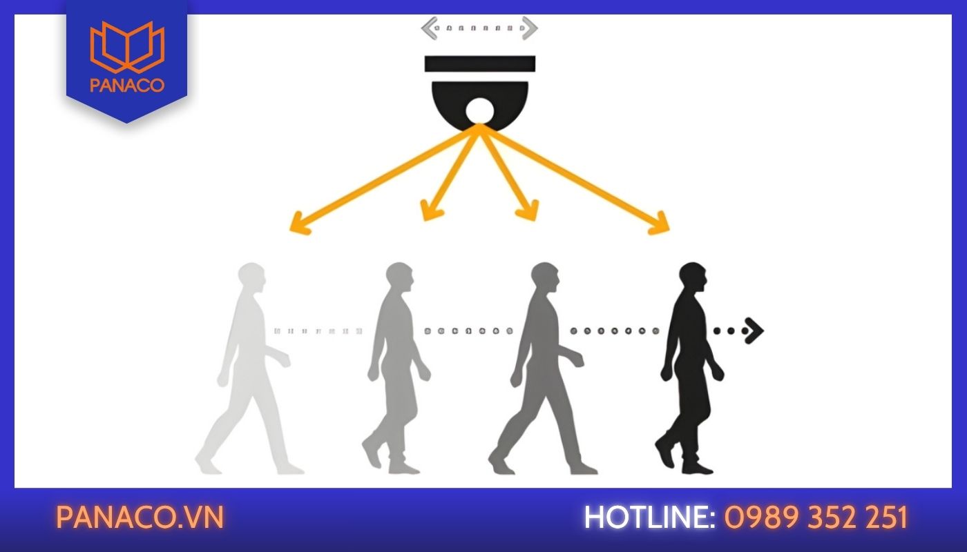 Tắt Auto Tracking để camera Yoosee không tự xoay