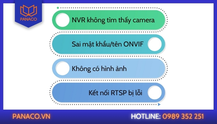 Lỗi Kích hoạt Onvif trên Camera Hikvision 