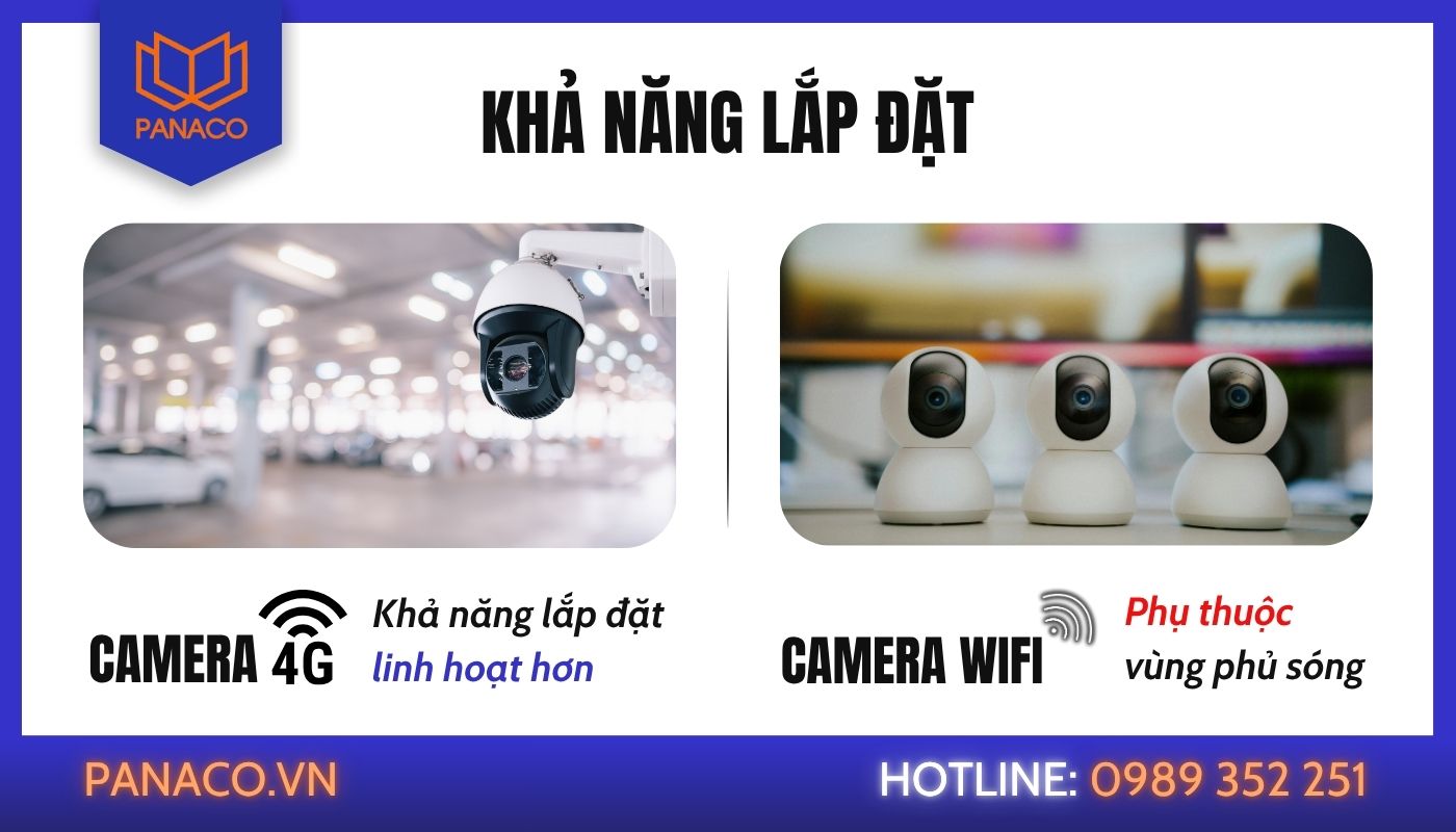 so sánh camera 4G và Wifi về lắp đặt so sánh camera 4G và Wifi về lắp đặt